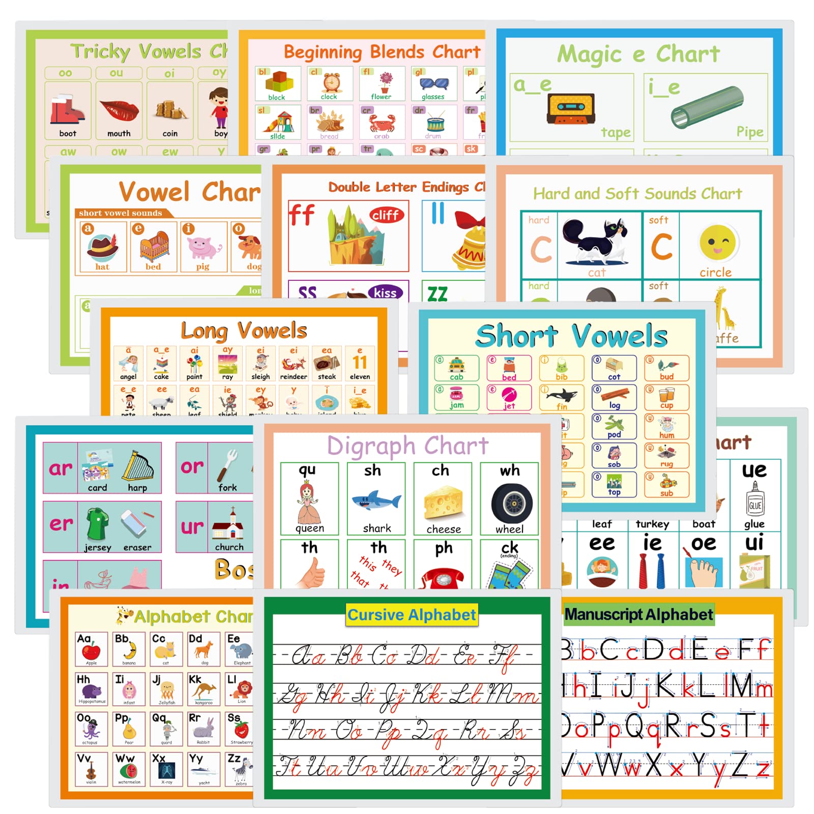 YIYEE 14 Laminating Nursery English Phonics Posters for Classrooms | Vocal Consonants Basic Phonics Posters for Children | English Phonics Language Arts Skills Charts, A4