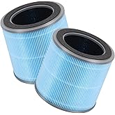 Breabetter 2-Pack H201 Replacement Filter Compatible with Homvana H201 Purifier and also compatible with TEC.Bean JH50G-M, 3-in-1 Filters