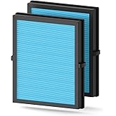 CFKREYA 2-Pack MK04 Air Filter Replacement for Aroeve MK04/MG04JH Air Purifier - 4-in-1 H13 True HEPA Filter for Dust, Pet Dander, Smoke, and Pollen (Standard Version)
