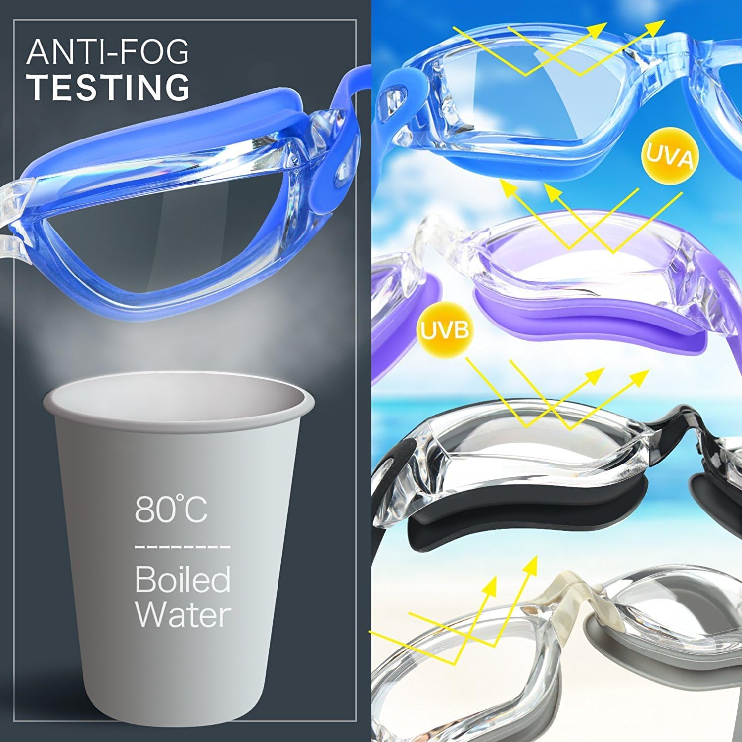 COOLOO Swim Goggles, Pack of 2, Swimming Goggles for Adult Men Women Youth Kids Child, Triathlon Equipment, with Mirrored & Clear Anti-Fog, Waterproof, UV 400 Protection Lenses, Made : Sports & Outdoors
