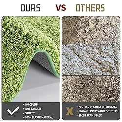 Yimobra Luxury Bathroom Rugs, Fluffy Bath Mats, Non