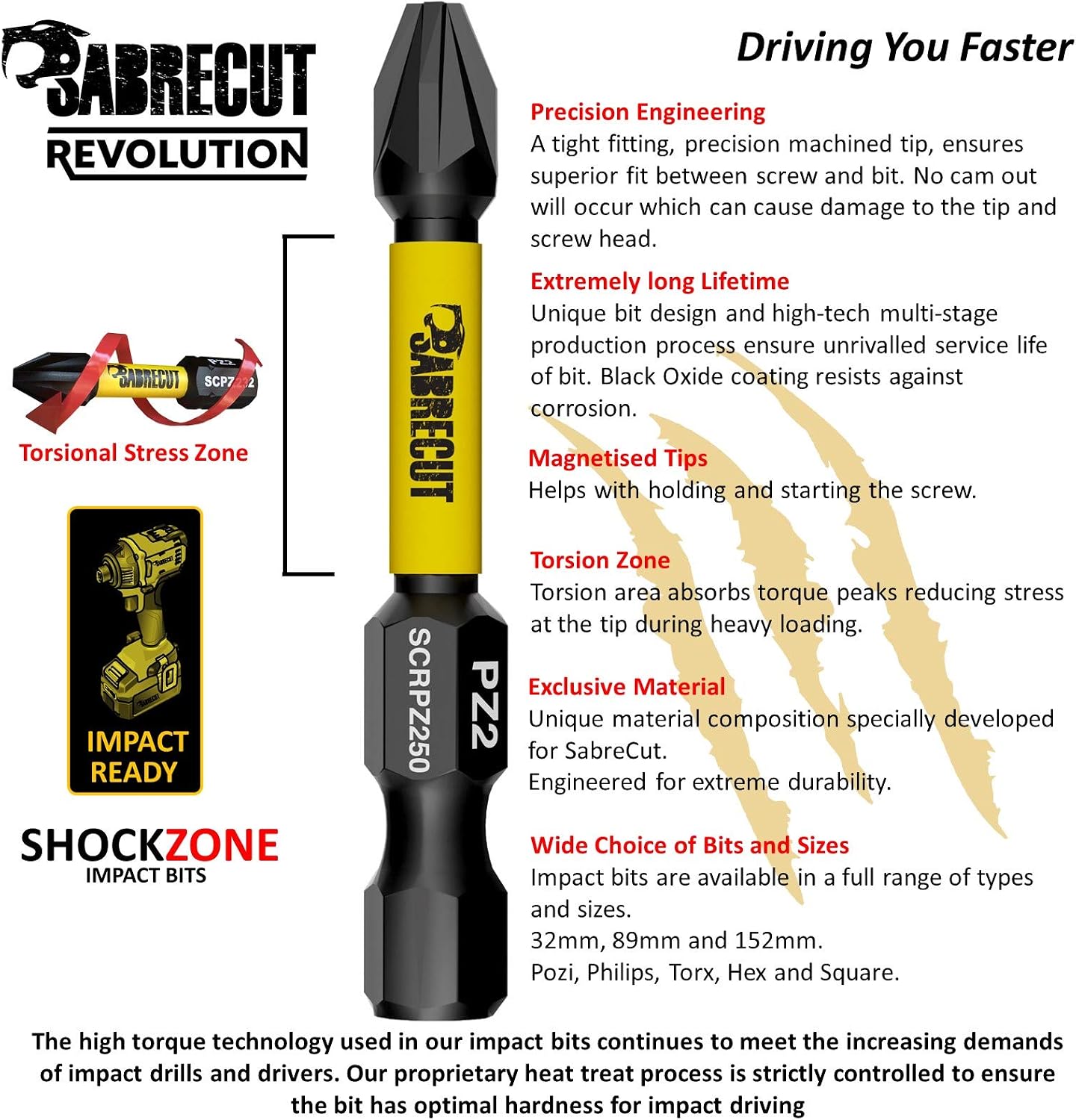 15 x SabreCut SCRPZ25015B 50mm PZ2 Magnetic Impact Screwdriver Driver Bits Set in a TIC TAC Box Single Ended Pozi Pozidriv Heavy Duty - Image 3