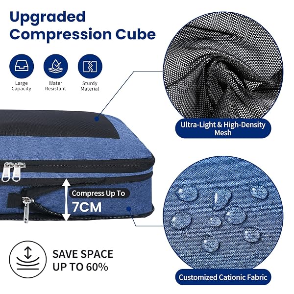 PREZON COMPRESSION PACKING CUBES FOR TRAVEL, LIGHTWEIGHT VACATION TRAVEL ESSENTIALS, TRAVEL ACCESSORIES FOR SUITCASE ORGANIZER BAGS SET, DURABLE LUGGAGE ORGANIZER, 8 SET, SQURE MESH, TEAL
