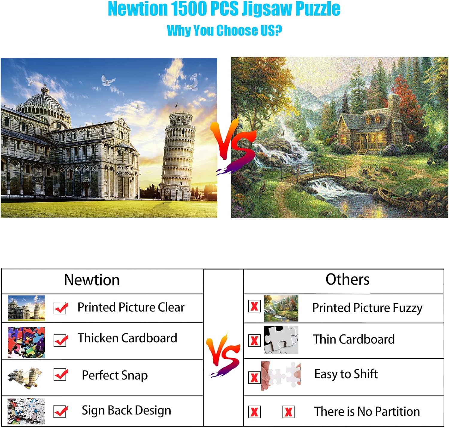 24 x L 32 PCS 1500 Puzzle Newtion W Game Fun