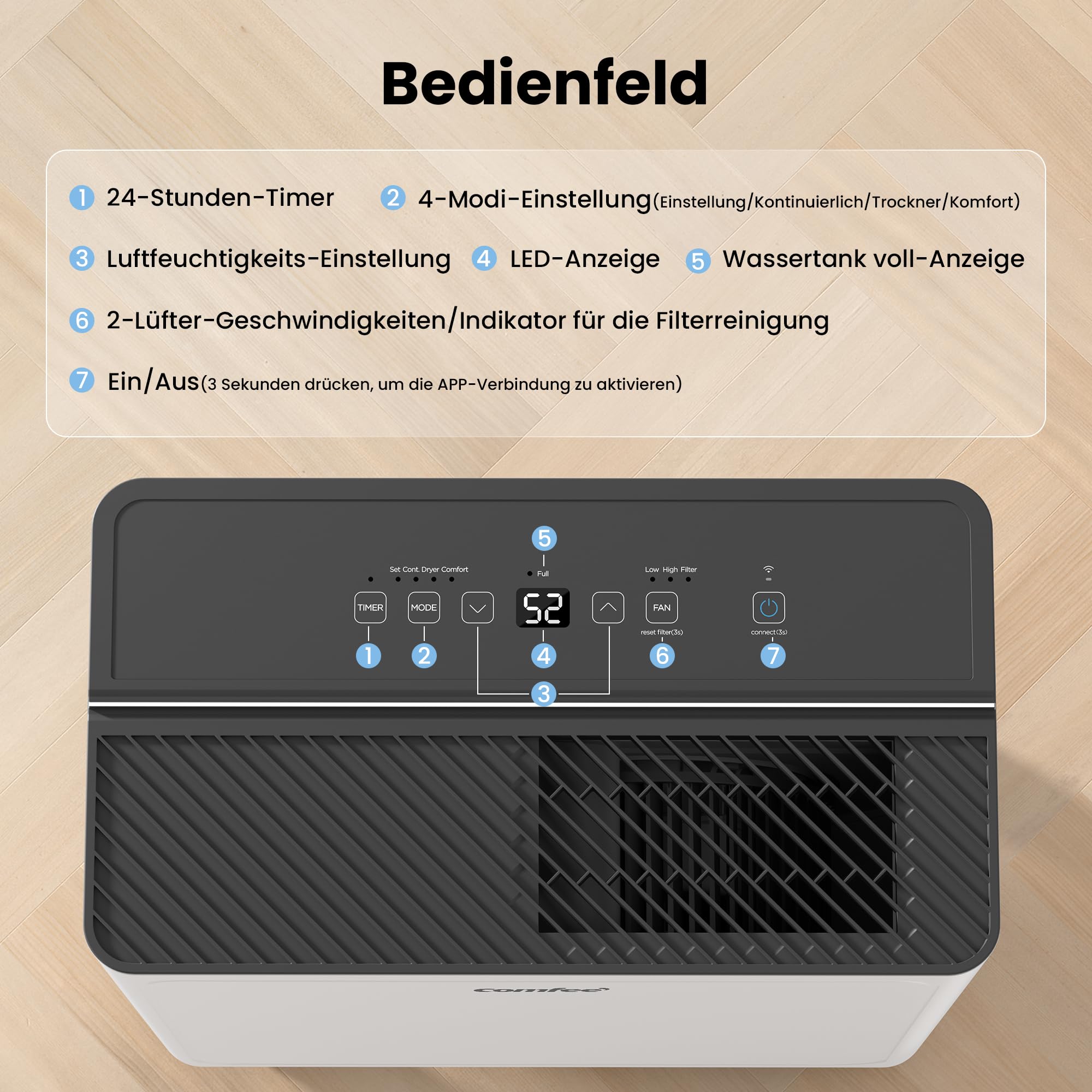 COMFEE CDDAE-30DEN7-QA3 Luftentfeuchter 30L/Tag für bis zu 73㎡, 3-Liter-Tank, drehbare Räder, Trocknungsmodus, Geräuschreduzierung, Automatische Abtauung 4