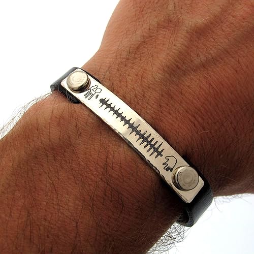 personalized gifts for dads birthday
