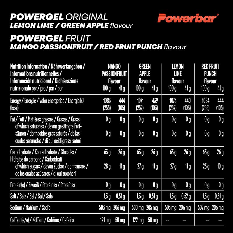 - PowerGel Multiflavour Box - 12x41g - Gel energetico ad alto contenuto di carboidrati - Sodio
