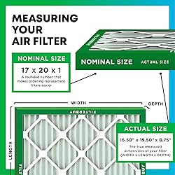 Filterbuy 17x20x1 Air Filter MERV 8 Dust Defense