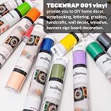 TECKWRAP White Permanent Vinyl 12x10ft Matte White for Cricut view 5