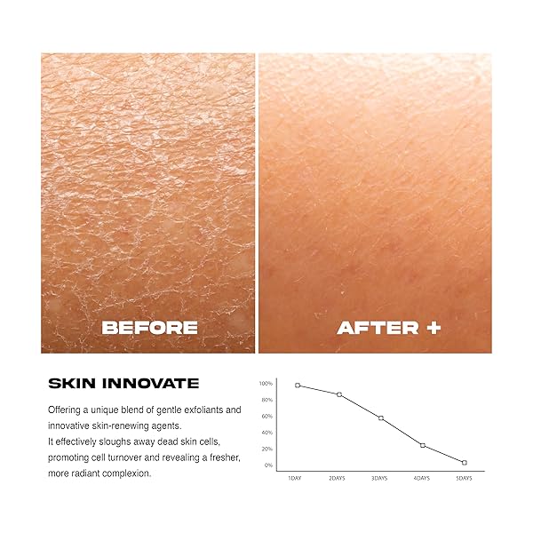 EXFOLIATOR – NORMAL SKIN, 3.25OZ / 100ML (PACK OF 1)