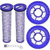 Filter Kit Compatible with Dyson DC41 UP13 DC65 DC66 UP20 Ball Animal 3 | Ball Animal 2 Vacuums, Replacement Parts Feature 2 Post-Motor &amp;2 Pre-Motor Filters, Replaces Part 920769-01,920769-03&amp; 920640