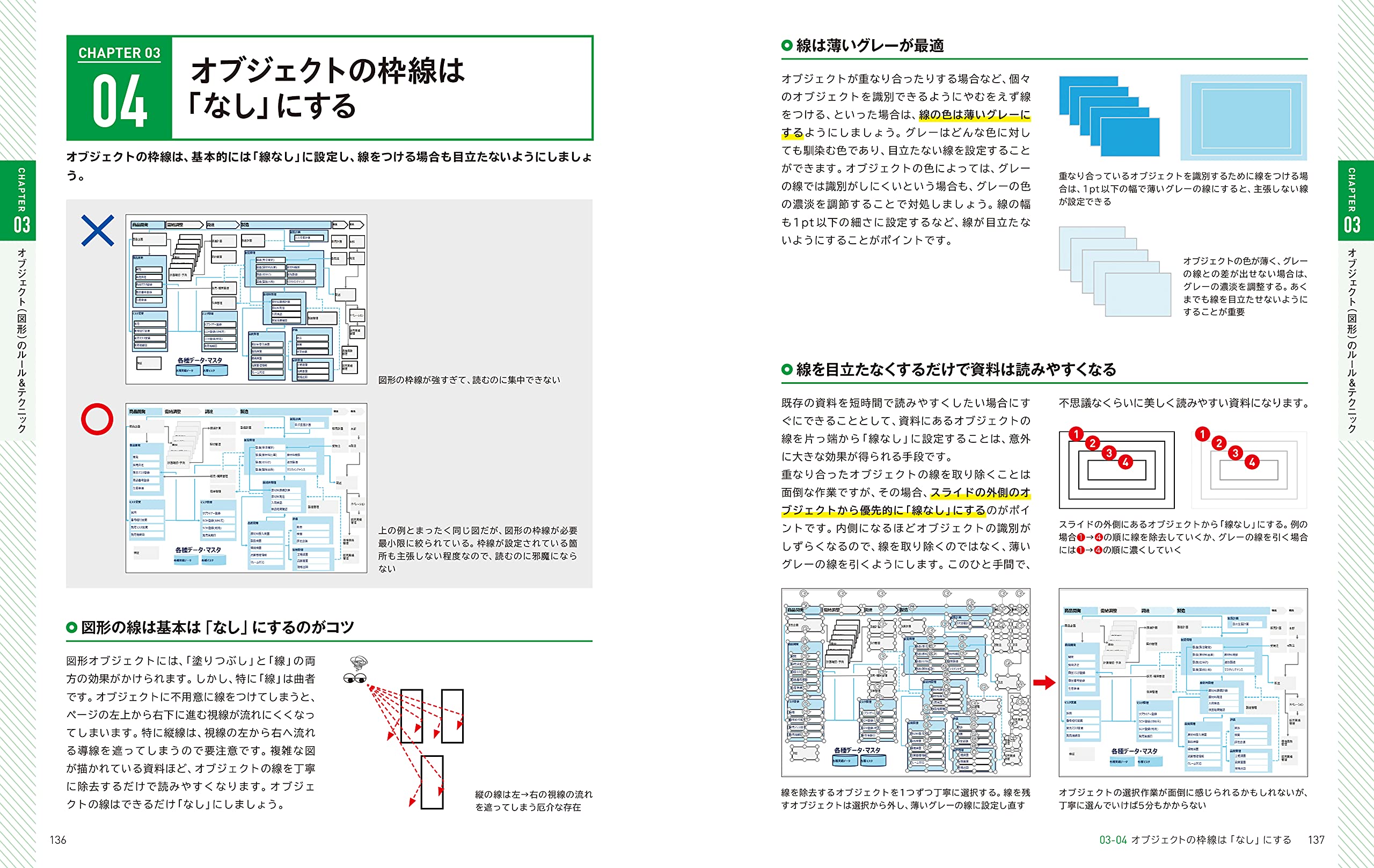 PowerPoint 「最強」資料のデザイン教科書 福元 雅之 本 通販