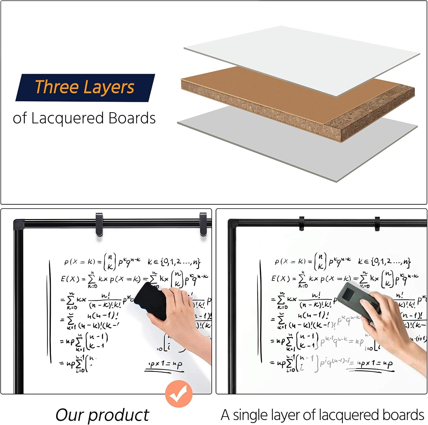 Yaheetech Tripod Whiteboard Easel Magnetic Whiteboard Adjustable Metal Frame Easel Portable Dry Erase Easel Board 36x24 For Office Meeting Home Display Whiteboard Tripod Black Office Products