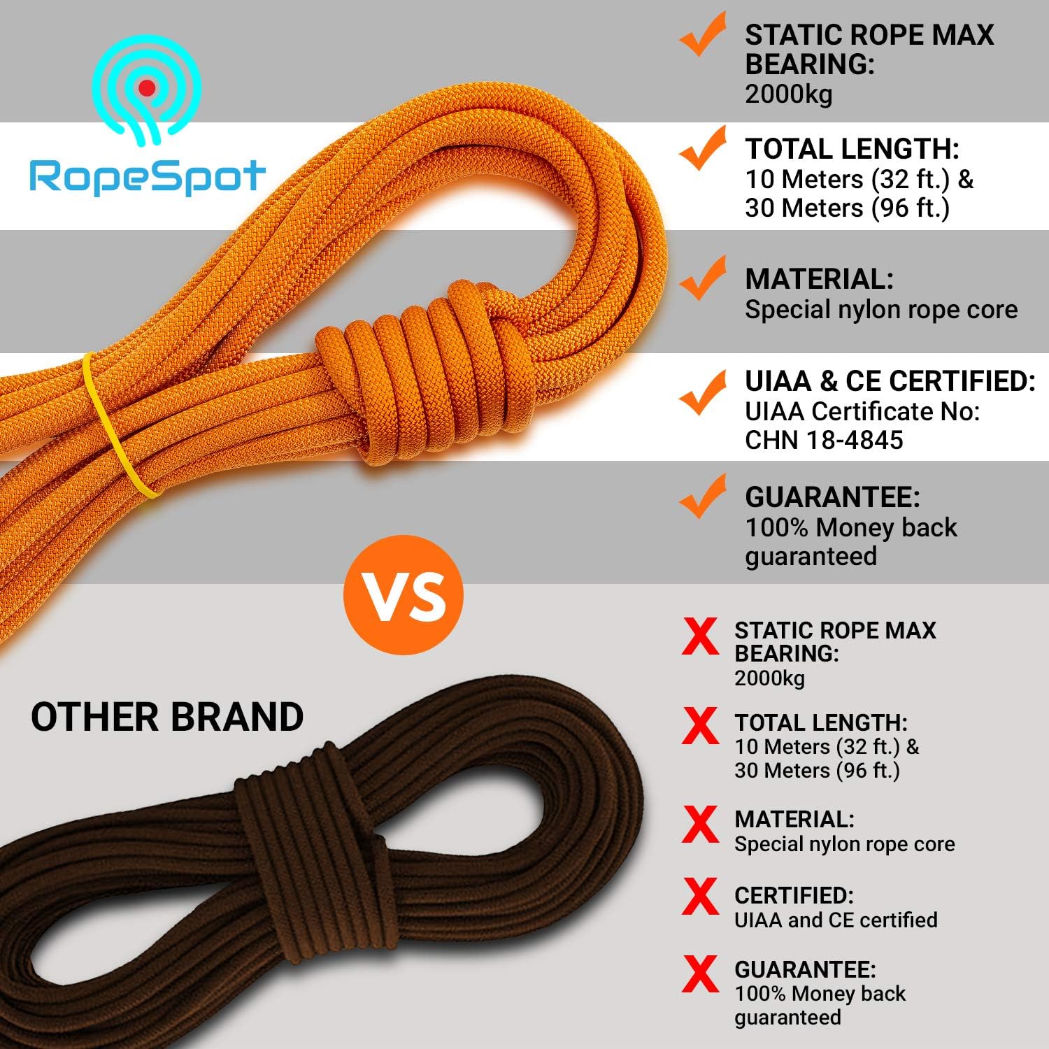 Powerful Static Rock Climbing Rope (Orange, 32) : Sports & Outdoors