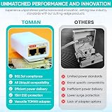 Ubiquiti U-POE-af 802.3af PoE Injector 48V 15W with TOMAN UK Adapter view 5