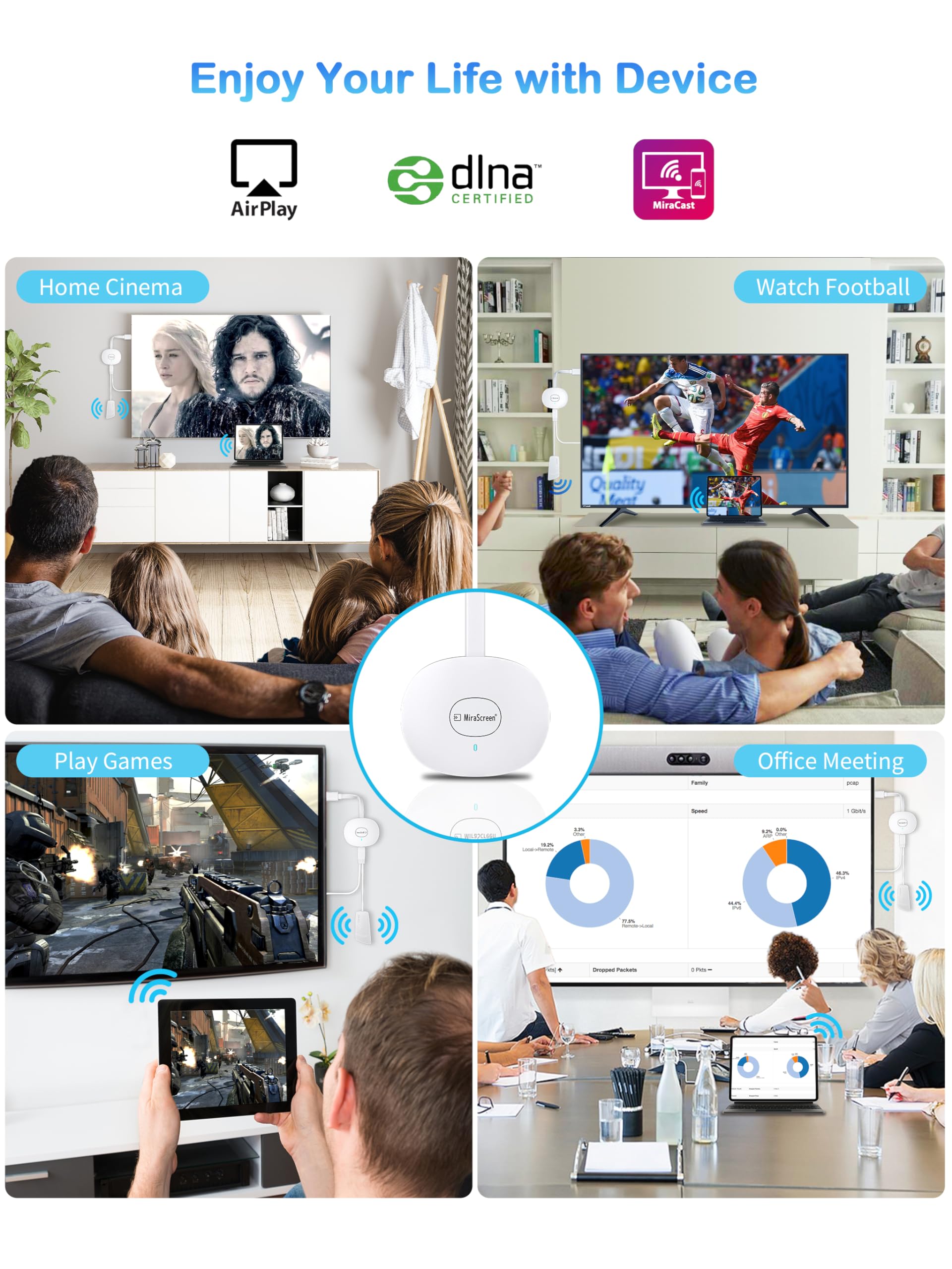 AT-Mizhi Wireless HDMI Dongle TV 4K, Drahtloser Smart Media Player Streaming, Bildschirm Casting für Miracast/iOS/Mac OS/Airplay/Android/Windows/DLNA, zu HDTV, Monitor, Projektor 7