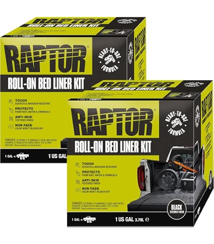 Amazon.com: 4 QUART RAPTOR KIT - WHITE : Automotive
