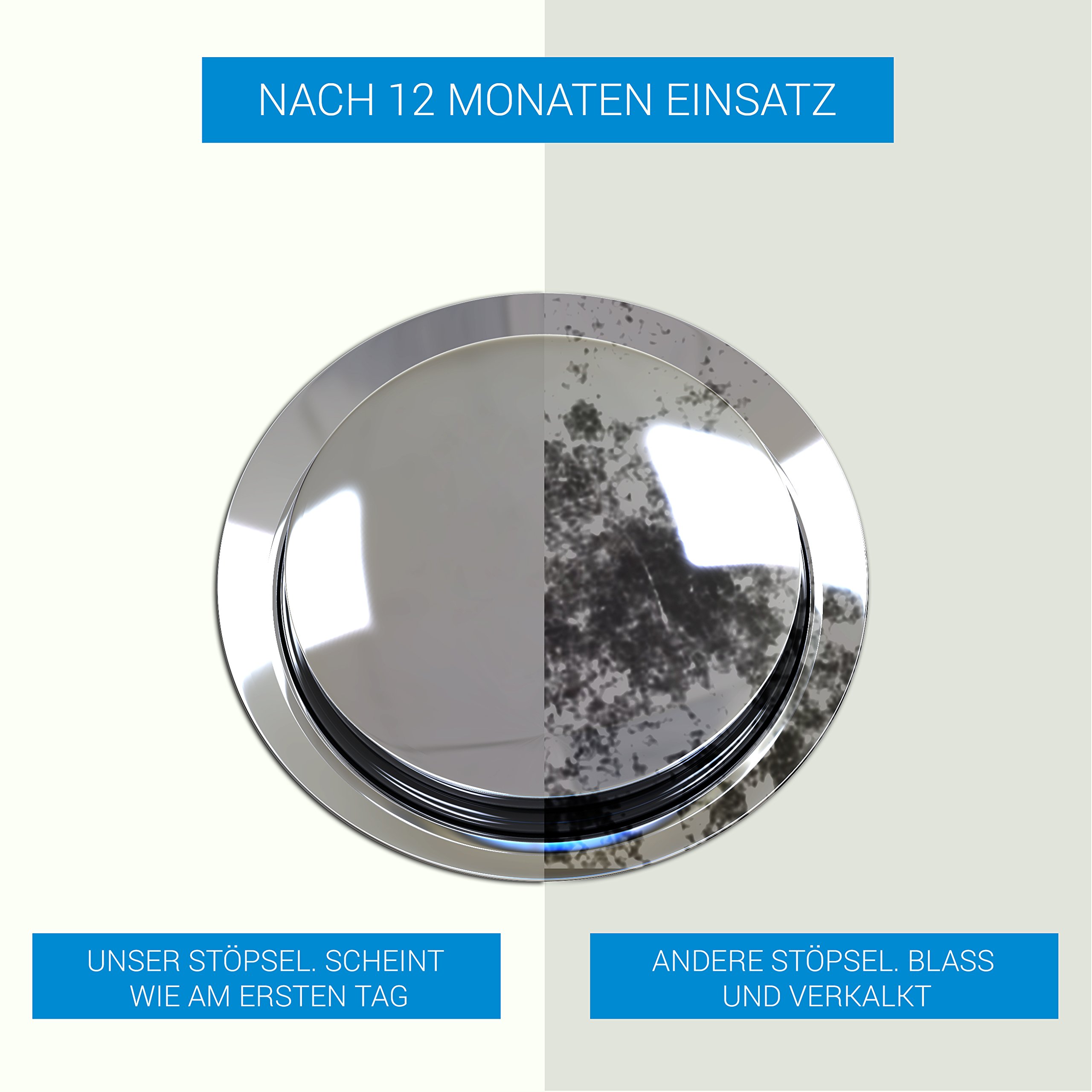 M. ROSENFELD Premium Sink Plug 40mm Chrome - Universal Stopper For Bathroom Sinks and Bidets - Height Adjustable, Stainless and Limescale Resistant, The Perfect Seal