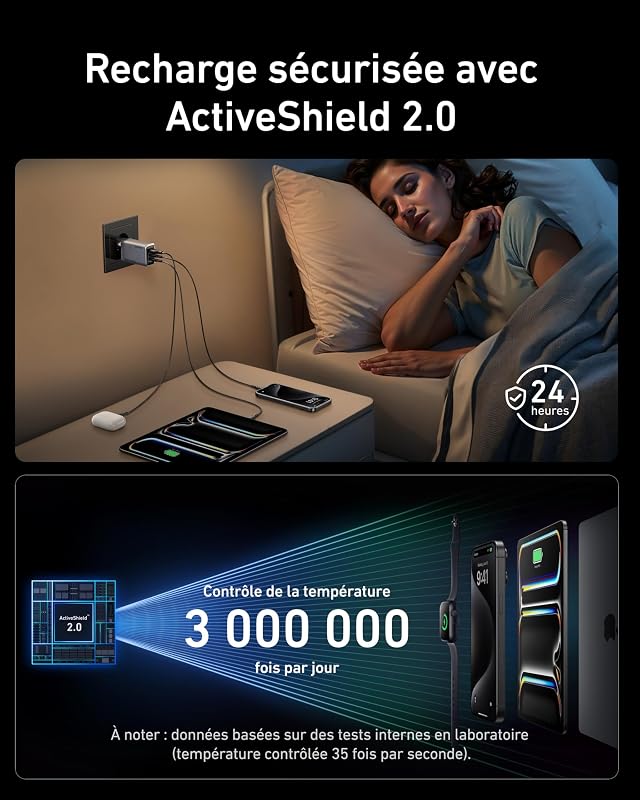 Prime Chargeur USB-C 100 W GaN, 3 Ports