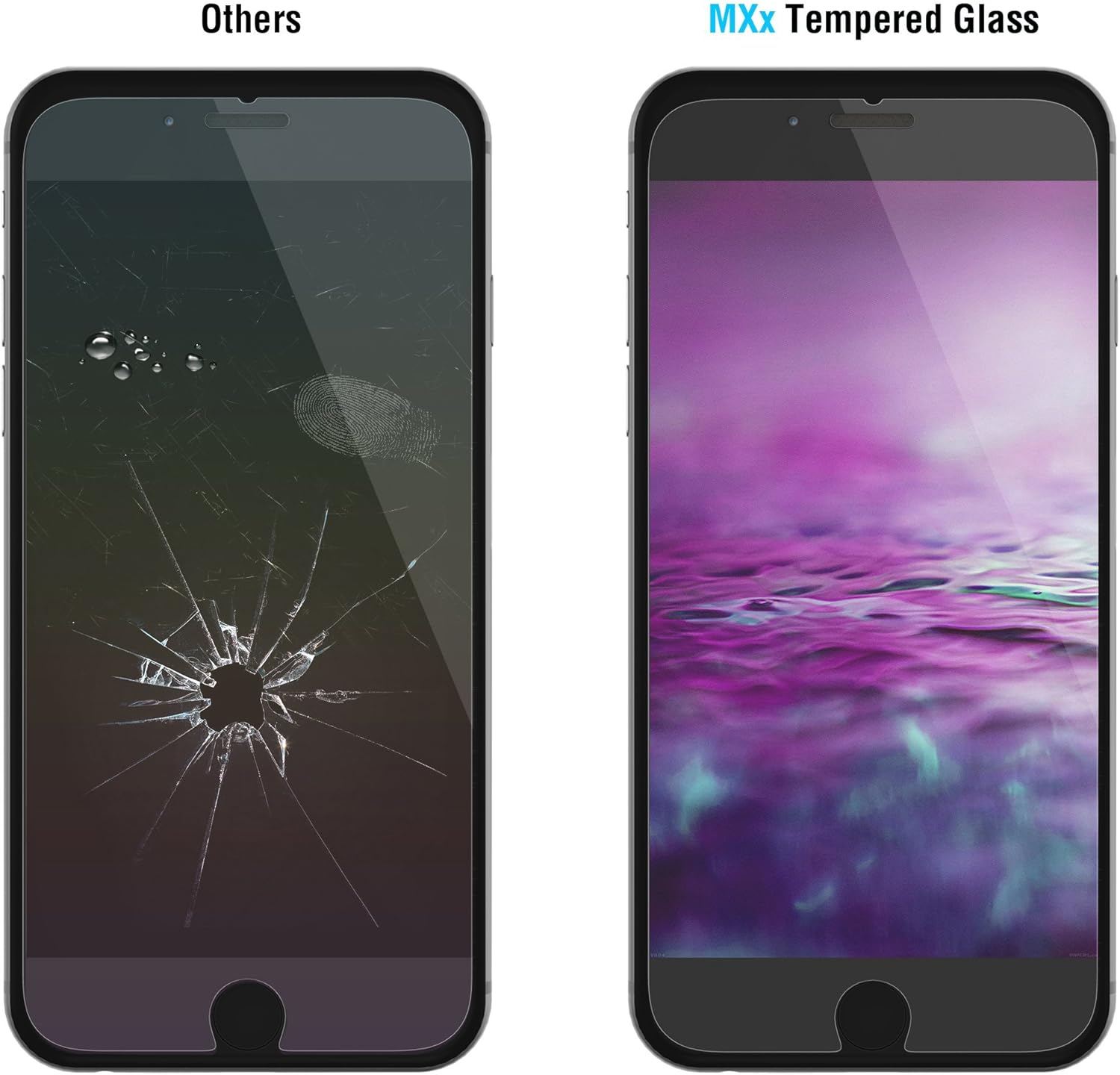 MXX iPhone SE 2020 Screen Protector, Ultra-Clear High Definition Screen Protector Tempered Glass for Apple iPhone SE/6/6S/7/8 (2-Pack)