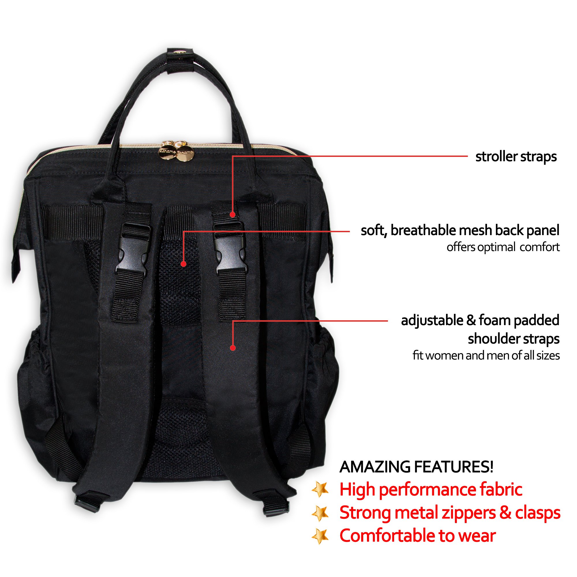 liname diaper bag
