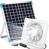 Voltset Solar Powered Fan, 20W Solar Panel IP65