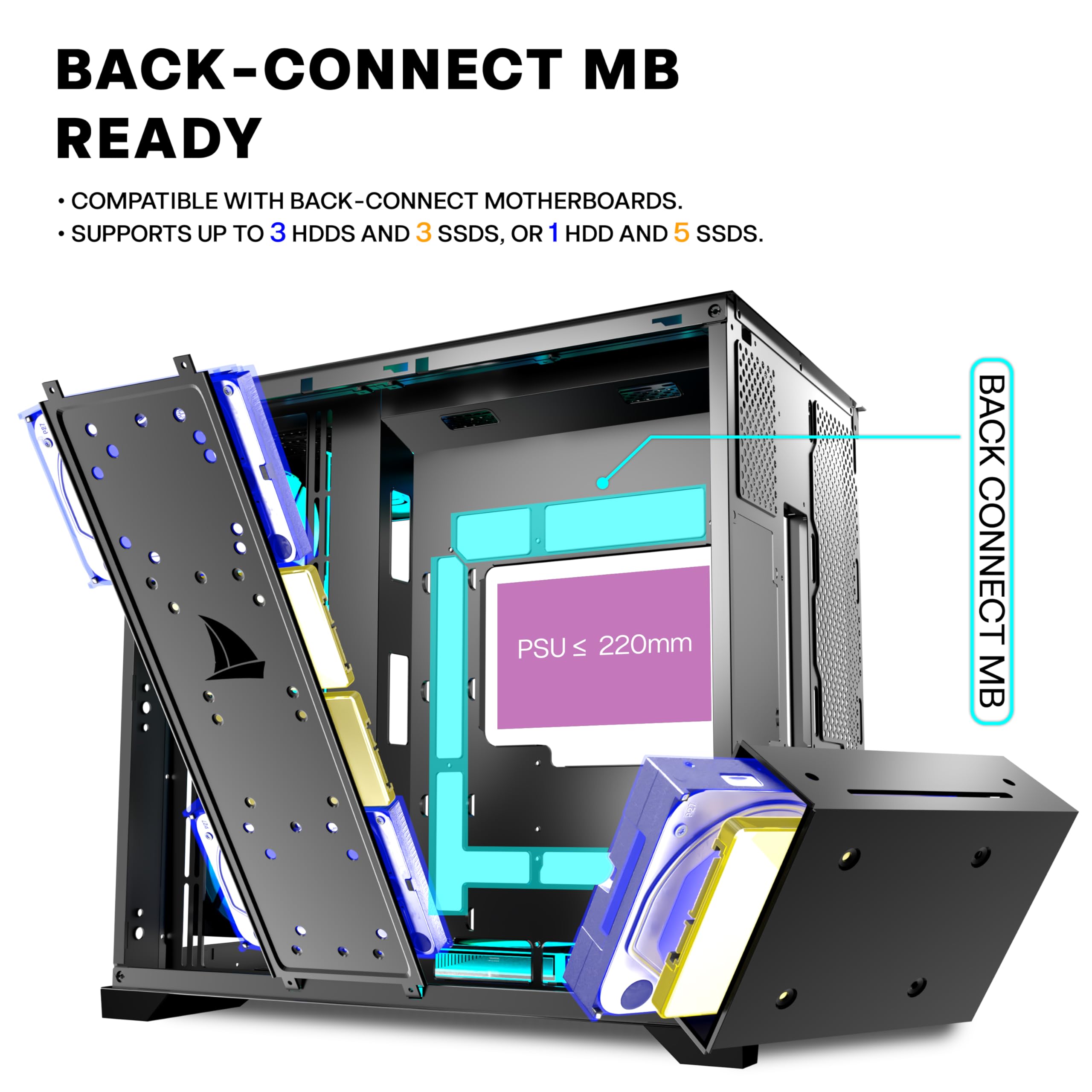 ANSAITE ATX PC-Gehäuse 9×120 mm ARGB PWM-Lüfter vorinstalliert ，Mid-Tower Gaming PC-Gehäuse, Panorama-Gehärtetes Glas Schwarz Computer-Gehäuse mit Typ-C, 360mm Radiator Unterstützung，H-D9 (Schwarz) 5