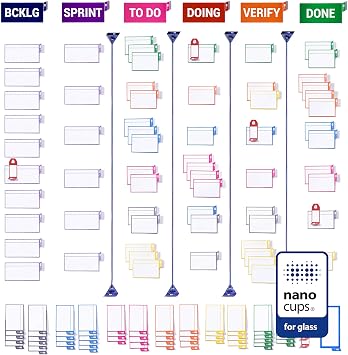 Patboard Scrum Board Und Kanban Tafel Vollstandiges Toolset