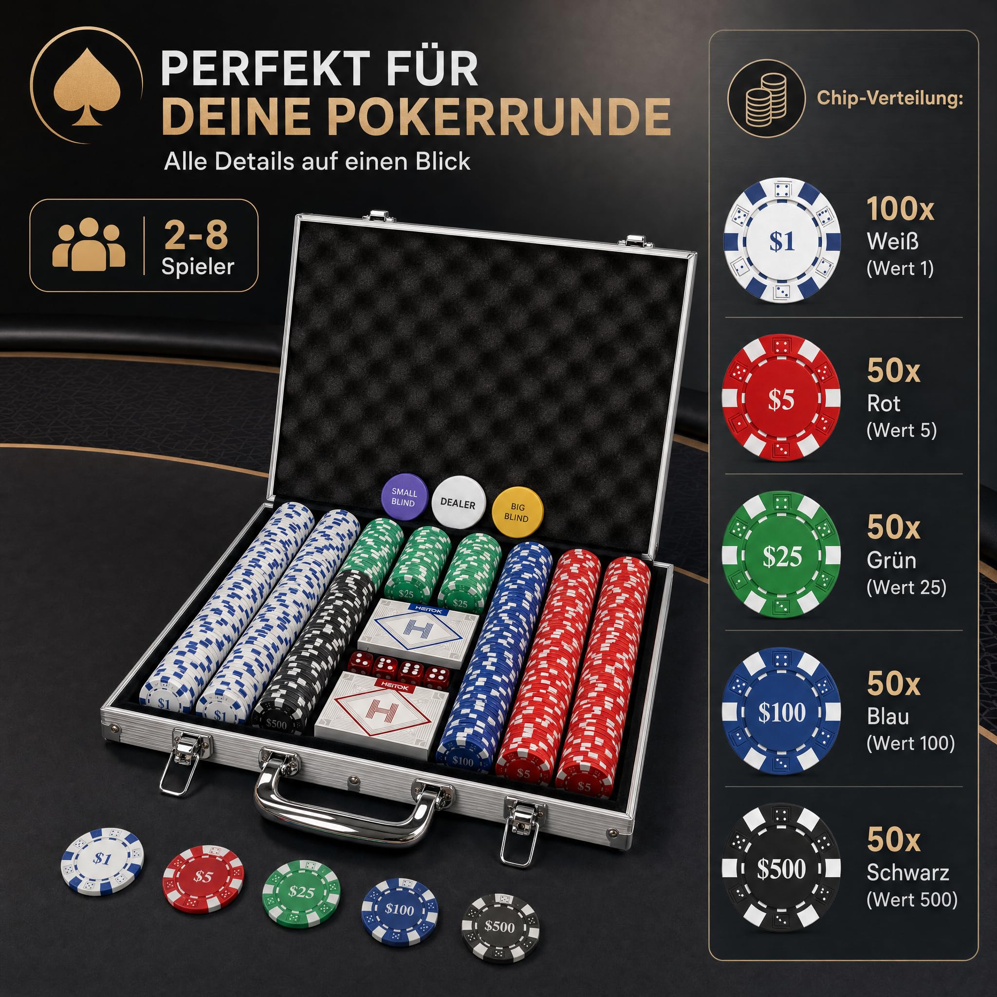 HEITOK Profi Pokerkoffer mit Nummern, 11,5g Composite Resin Pokerchips Set mit Eisenkern, Verstärkter Aluminium Koffer für Texas Hold'em & Blackjack, Premium Set mit Pokerkarten, Dealer, Blind Button 3