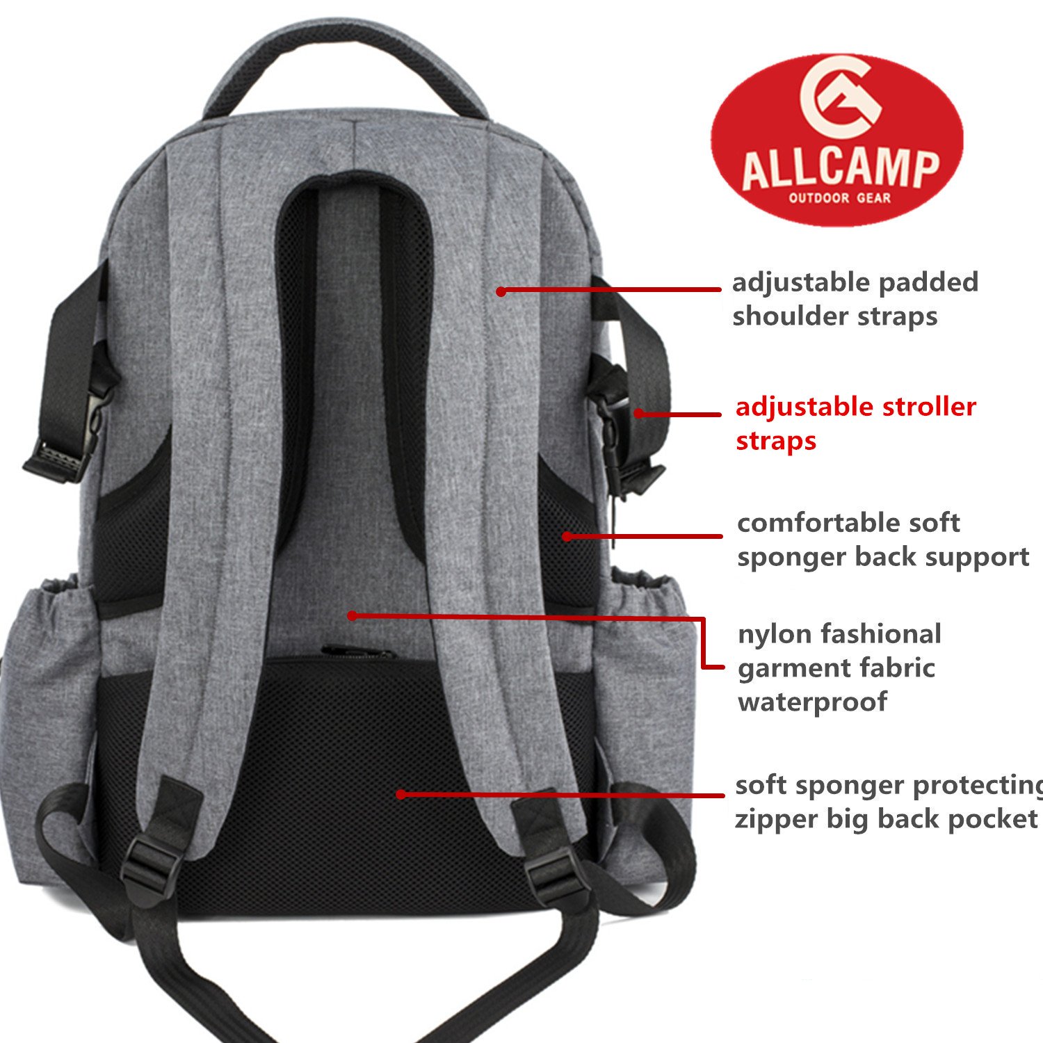 Utopia Alley Allcamp Diaper Bag, Capacity Support Any Baby Stroller With Changing Pad, Grey