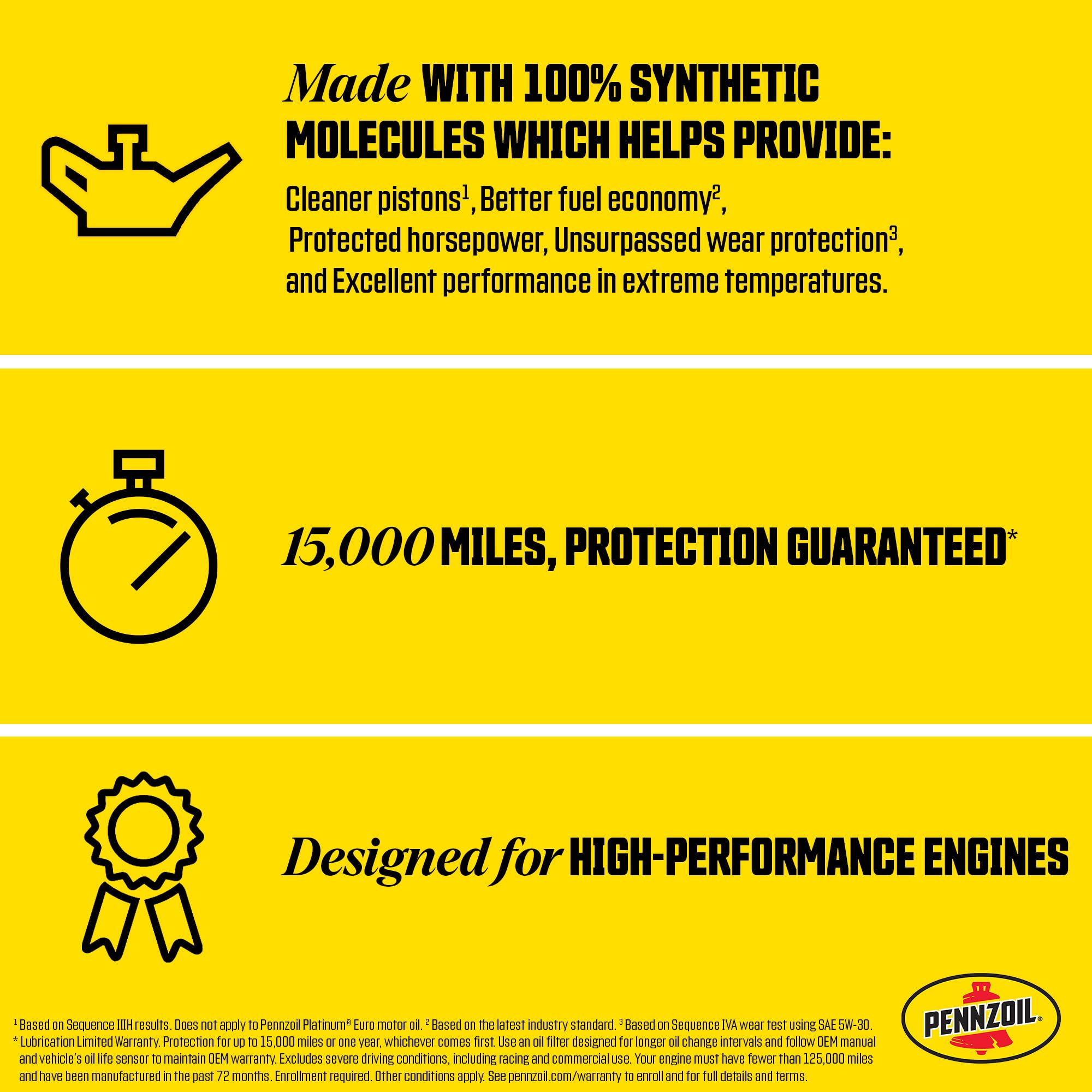 Pennzoil Platinum Full Synthetic 0W-20 Motor Oil, 5 Quart
