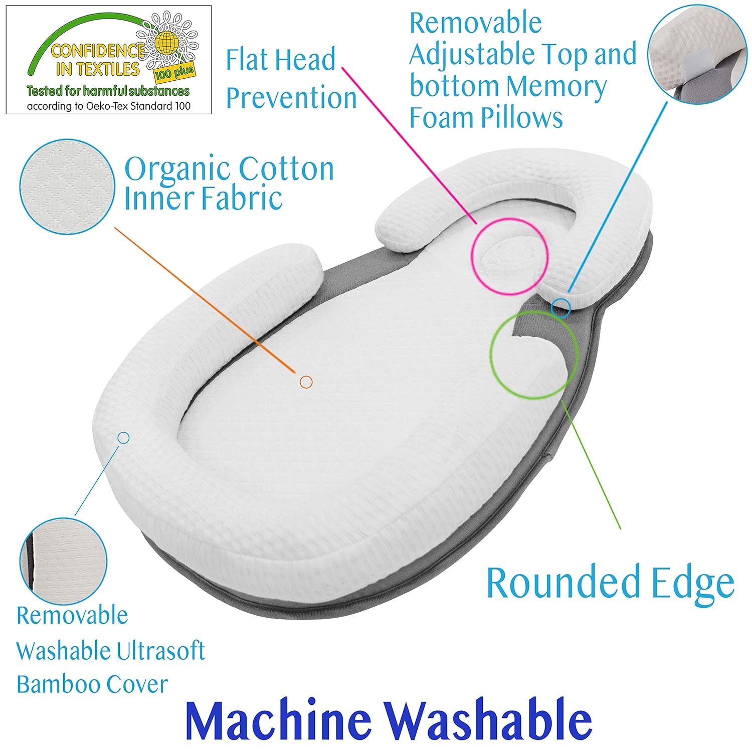 Baby Lounger Original Portable Bassinet Baby Bed Baby Cocoon Baby Pillow Travel Crib Baby Nest Co Sleeping Newborn Lounger Infant Bassinet Newborn Nest Baby Sleep Baby Head Support Pillow: Kitchen & Dining