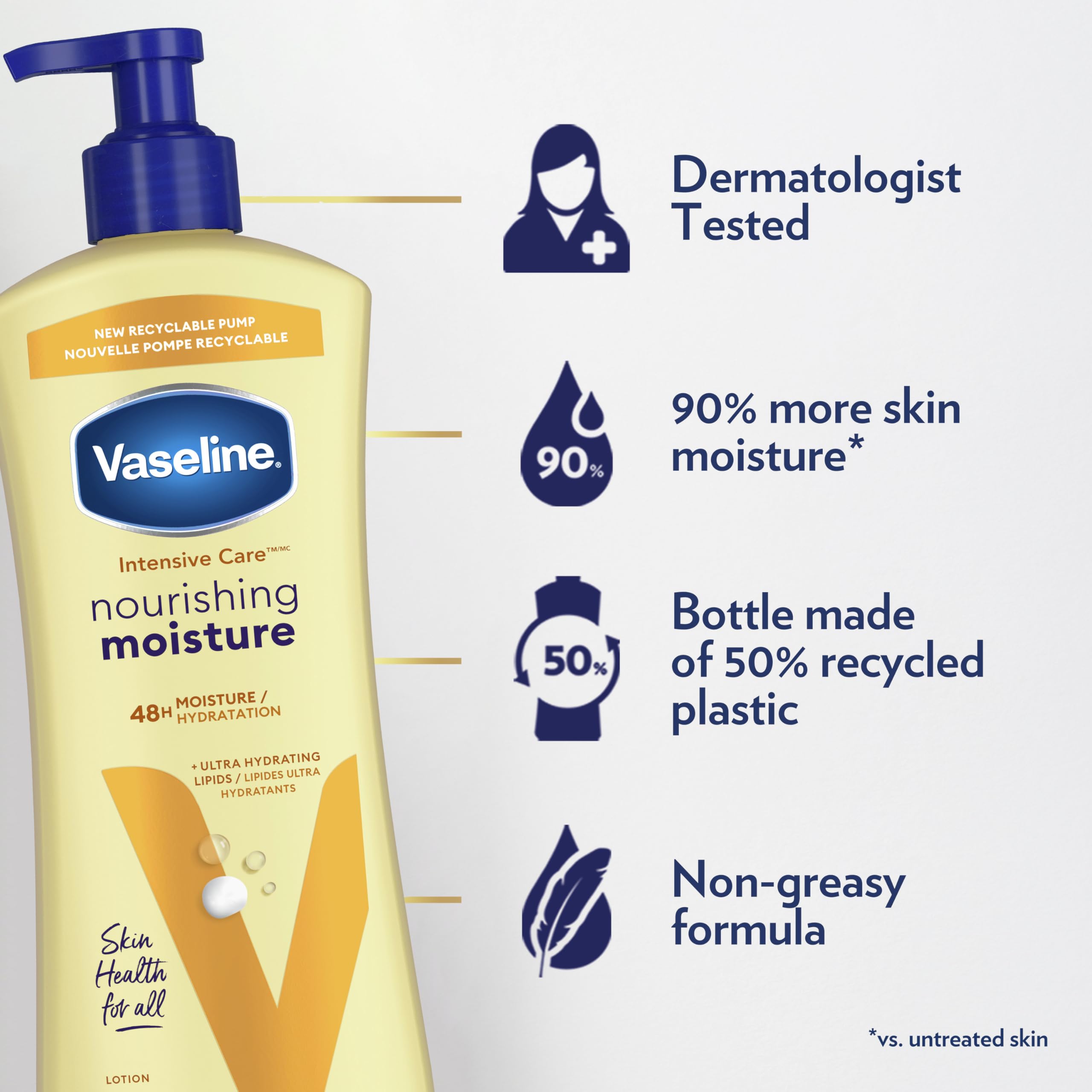 Vaseline Intensive Care Nourishing Moisture Body Lotion 3 Pk Made with Ultra-Hydrating Lipids + Pure Oat Extract for Dry Skin, for Nourished, Healthy-Looking Skin 20.3 oz