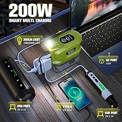 200W Power Inverter Compatibility with Ryobi 18V
