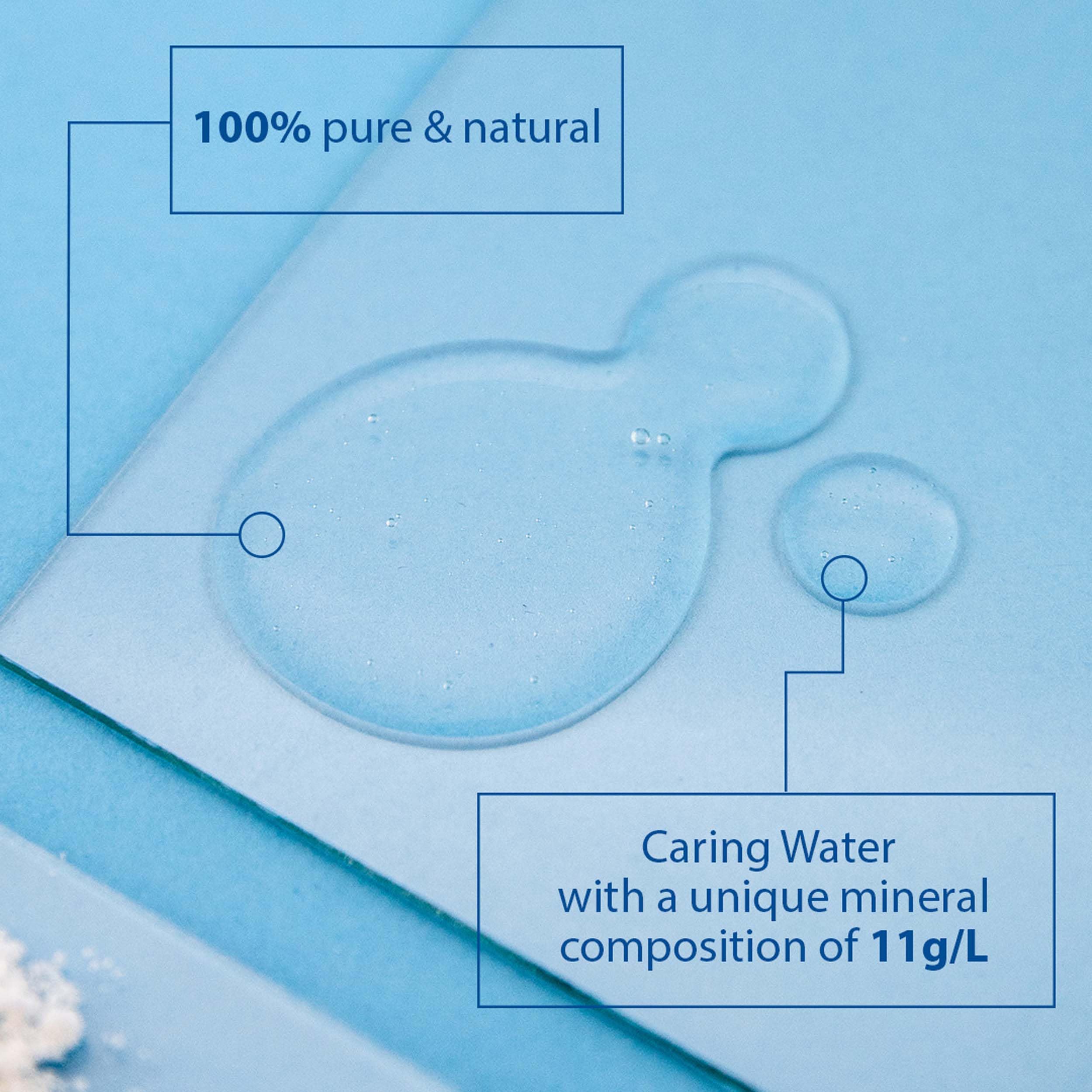 Uriage Face Mist with Uriage Thermal Water, 100% Pure & Natural | Hydrates, Soothes, & Protects, for All Ages