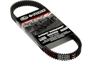 Gates 20G4022 G-Force Workhorse Continuously Variable Transmission (CVT) Belt