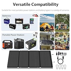 Voominhtec 400W 42V ETFE Portable Solar Panel, IP68