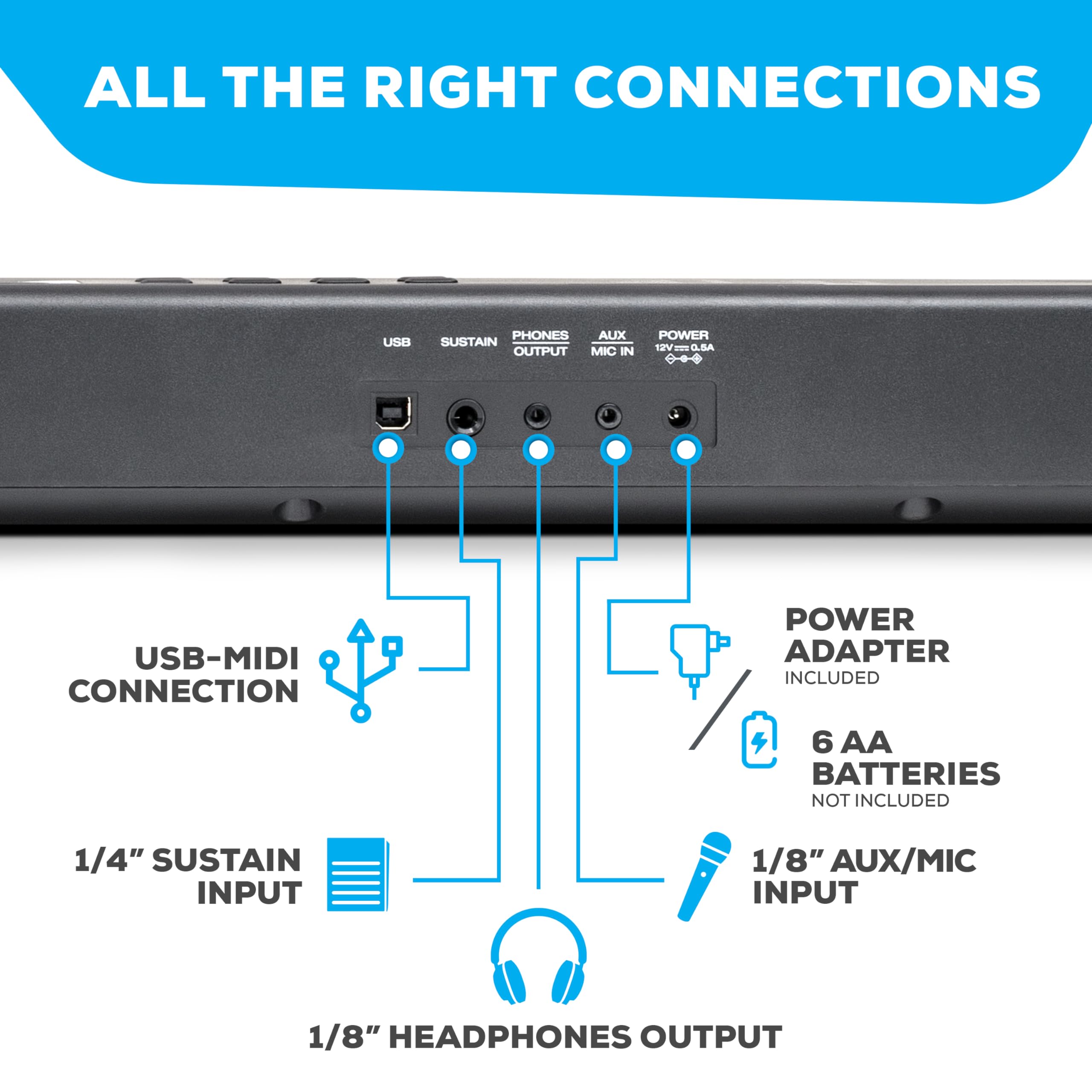 Alesis Piano con Teclado de 88 Teclas con 480 Sonidos, Altavoces, USB MIDI, Bolsa de Transporte, Soporte, Auriculares, Pedal y Lecciones de Piano para Principiantes