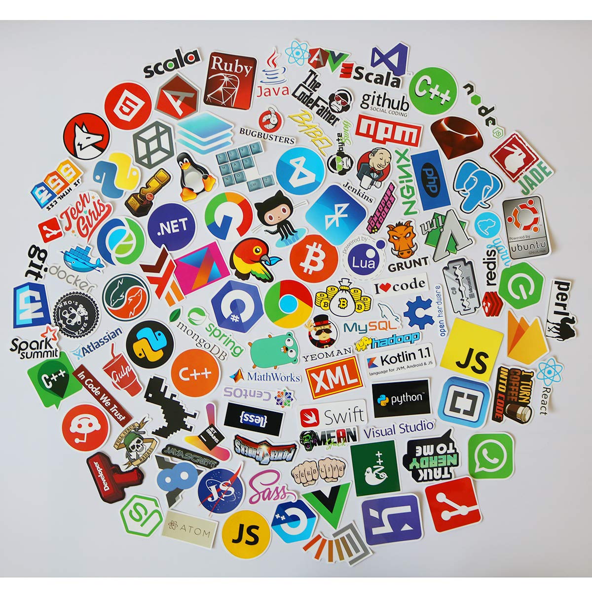 Наклейки программирование. Html css js. Web stickers jquery. Веб сайты и приложения логотипы и их названия. Web stickers jquery.