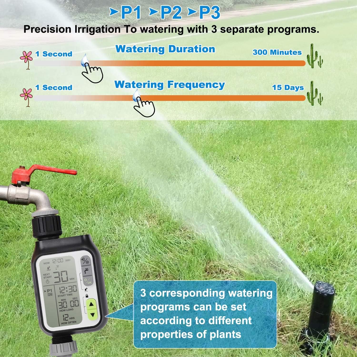 johgee Sprinkler Water Timer Digital Irrigation Timer Programmable Watering Timer Water Timer IP65 Waterproof/Rain Delay/Child Lock Mode/Auto&Manual Mode/Rain Sensor Function: Home & Kitchen
