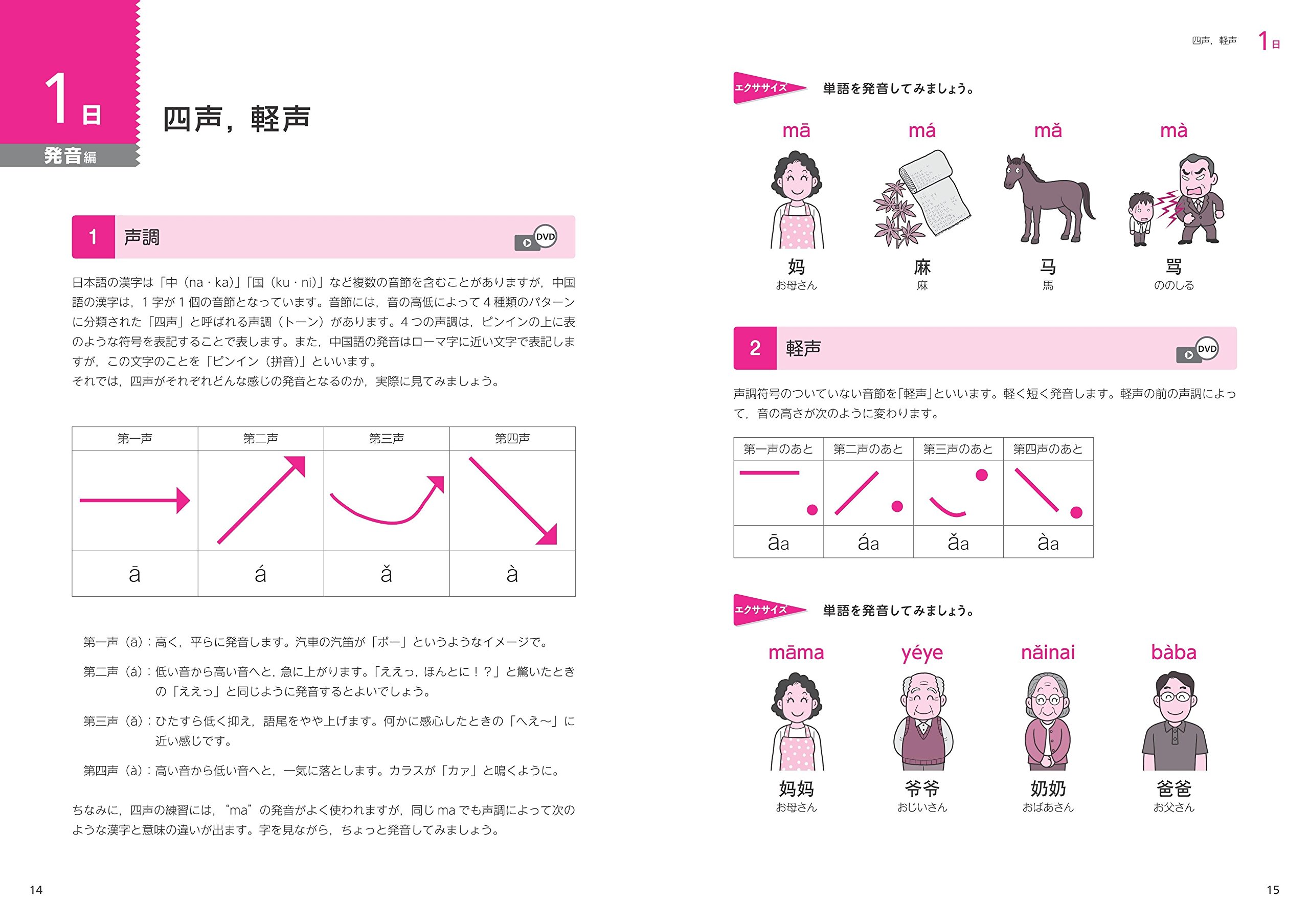 Dvd付 動画ではじめる ゼロからカンタン中国語 改訂版 楊 為夫 楊 達 本 通販 Amazon Dvd付 動画ではじめる ゼロからカンタン中国語 改訂版 楊 為夫 楊 達 本 通販 Amazon