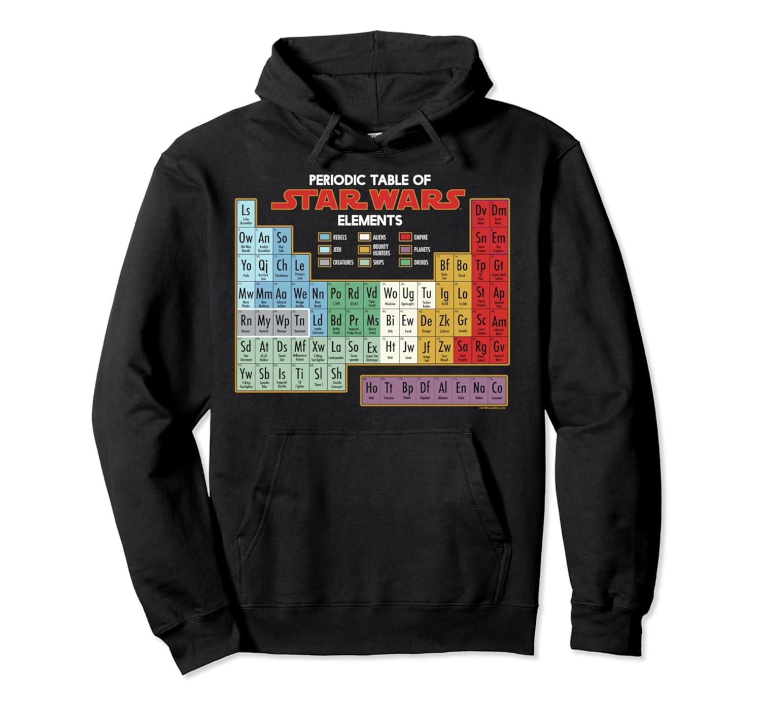 Periodic Table of Elements Graphic Hoodieln Lntee