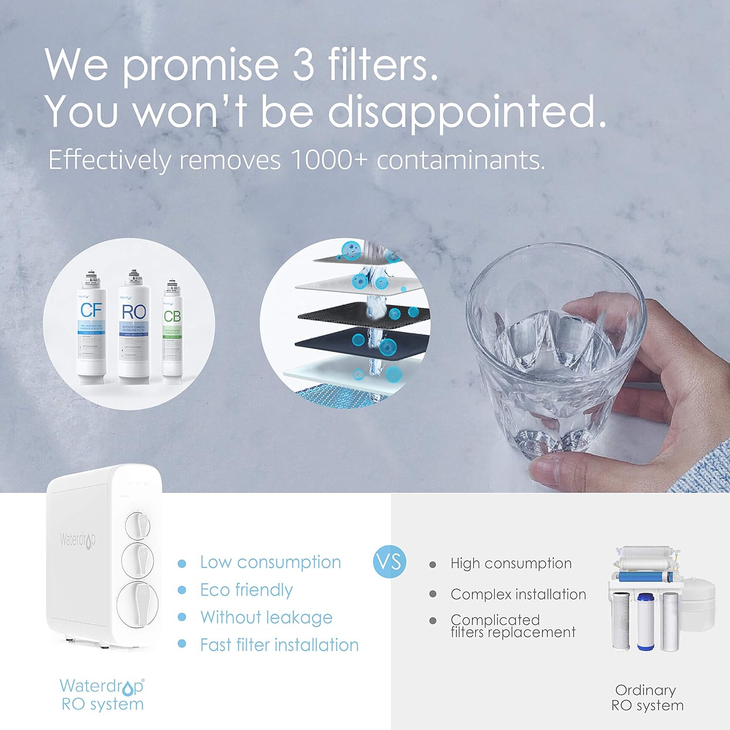 Waterdrop RO Reverse Osmosis Filtration System Review