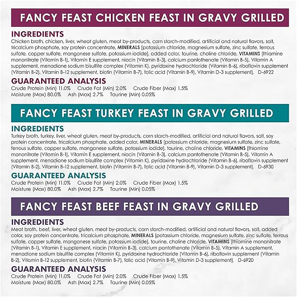 PURINA FANCY FEAST GRILLED WET CAT FOOD POULTRY AND BEEF COLLECTION WET CAT FOOD VARIETY PACK – (PACK OF 24) 3 OZ. CANS