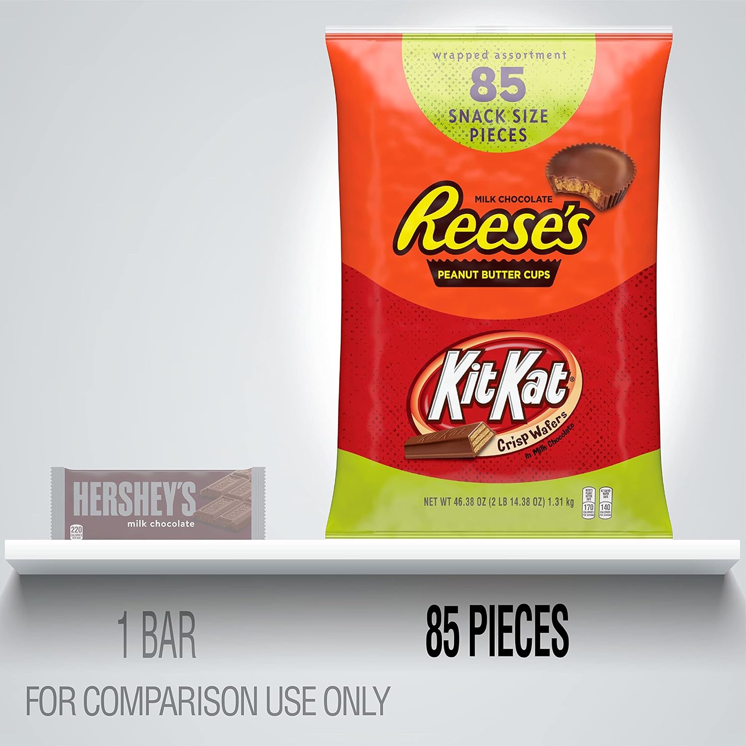 REESE'S and KIT KAT Assorted Milk Chocolate Snack Size Candy, Bulk, 46.38 oz Bulk Variety Bag (85 Pieces) : Grocery & Gourmet Food