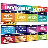 Sproutbrite 2 Pack 13.5"x 39" Educational Invisible Math Posters &amp; Charts | Classroom Banner - Includes Division, Multiplication, Power, Radical and Variables Signs - Clarifies Hidden Math Rules