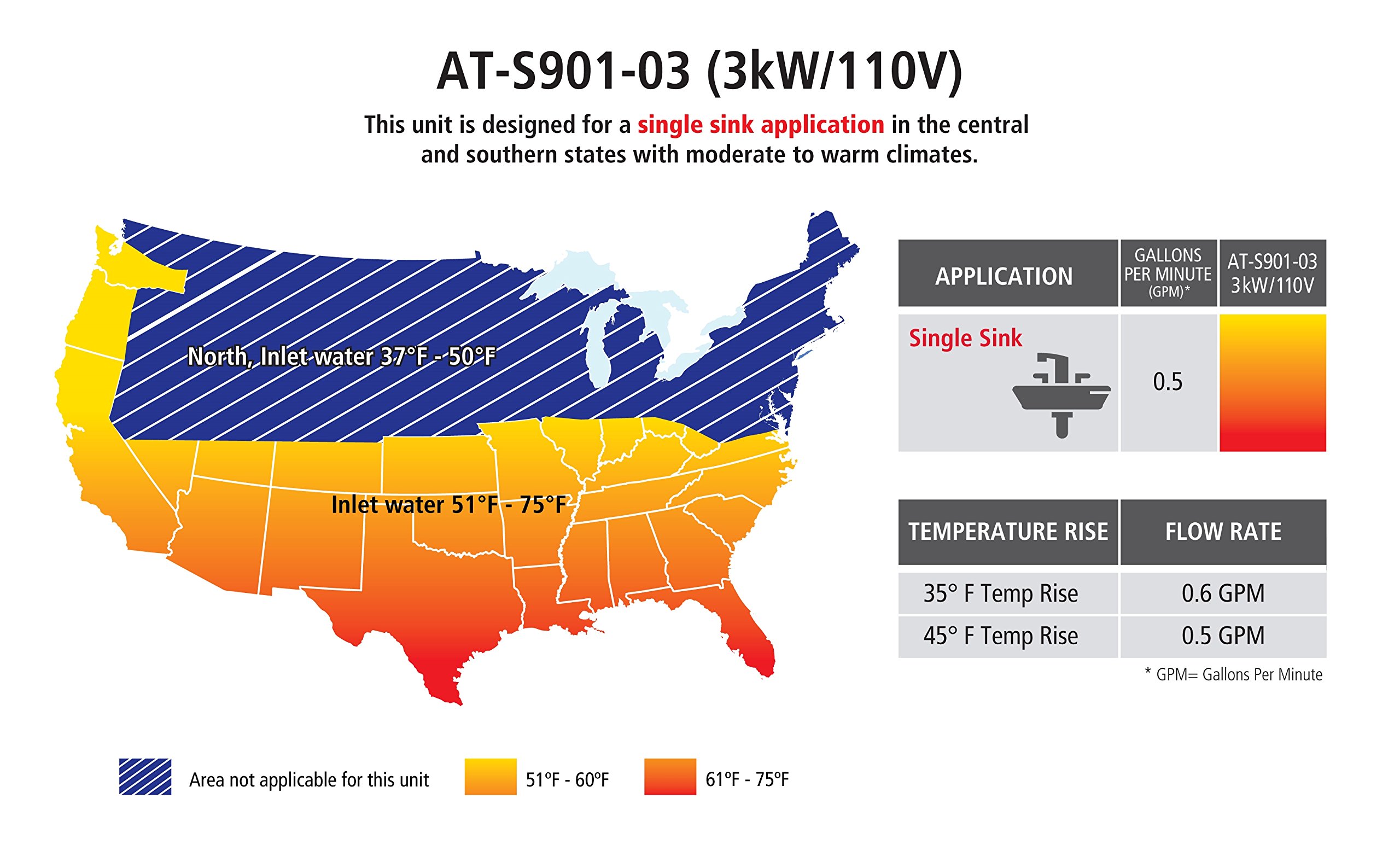 Water Heaters & Parts White Atmor ATS90103 Tankless Electric Hot