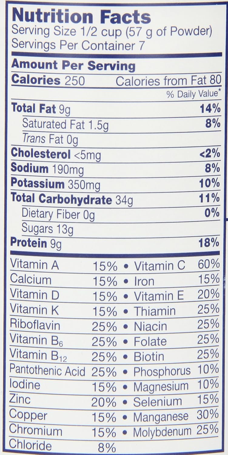Ensure Nutrition Label Besto Blog