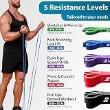 Beenax Resistance Bands Set with Door Anchor 5 Levels Calisthenics Fitness view 2