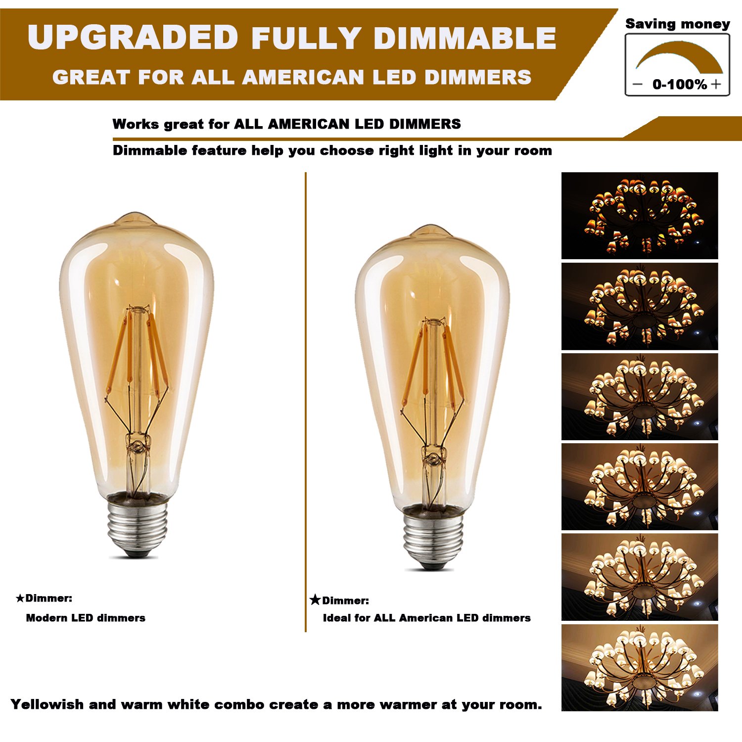 LED Edison Light Bulb Dimmable Antique Decorative Light Bulbs Amber